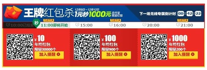 1212���ƺ����ɱ��������