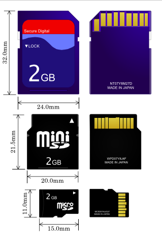 SD卡、miniSD卡、microSD卡