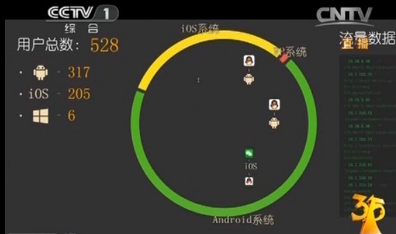 揭秘315黑客wifi,如何保障APP数据安全