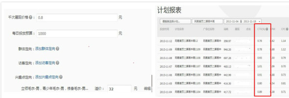 钻展站外投放资源解读